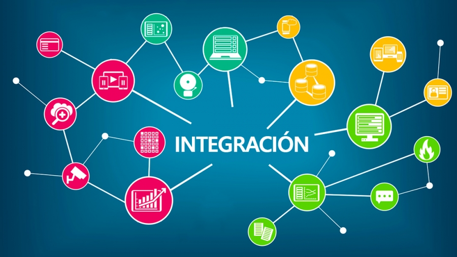 Integración de sistemas de seguridad domiciliarios